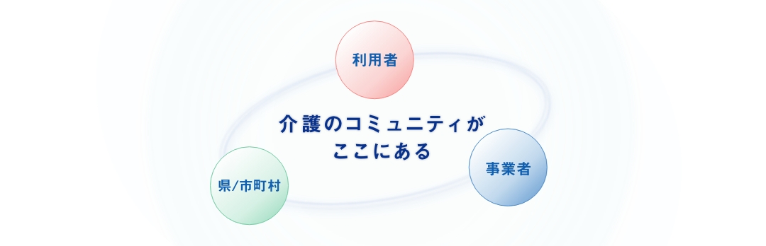 介護のコミュニティがココにある